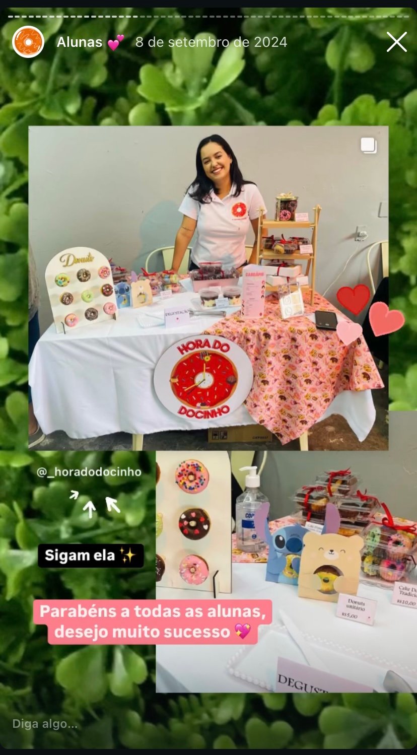 Arquivos de embalagem para imprimir e baixar universo cake donuts mini donuts embalagens passo a passo em pdf canva gratuito editáveis